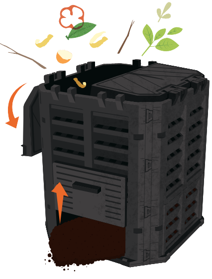 Le composteur plastique